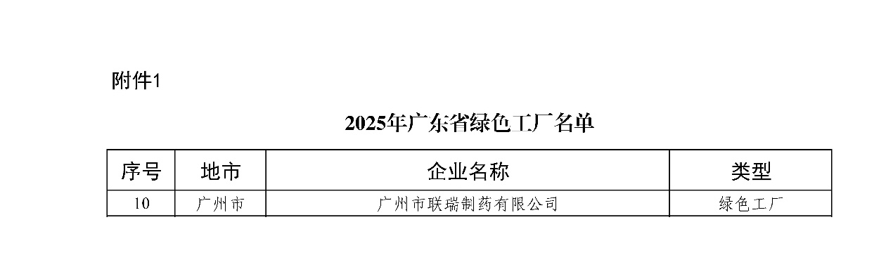 3e906be7a99818b0f8757e9b282092e0